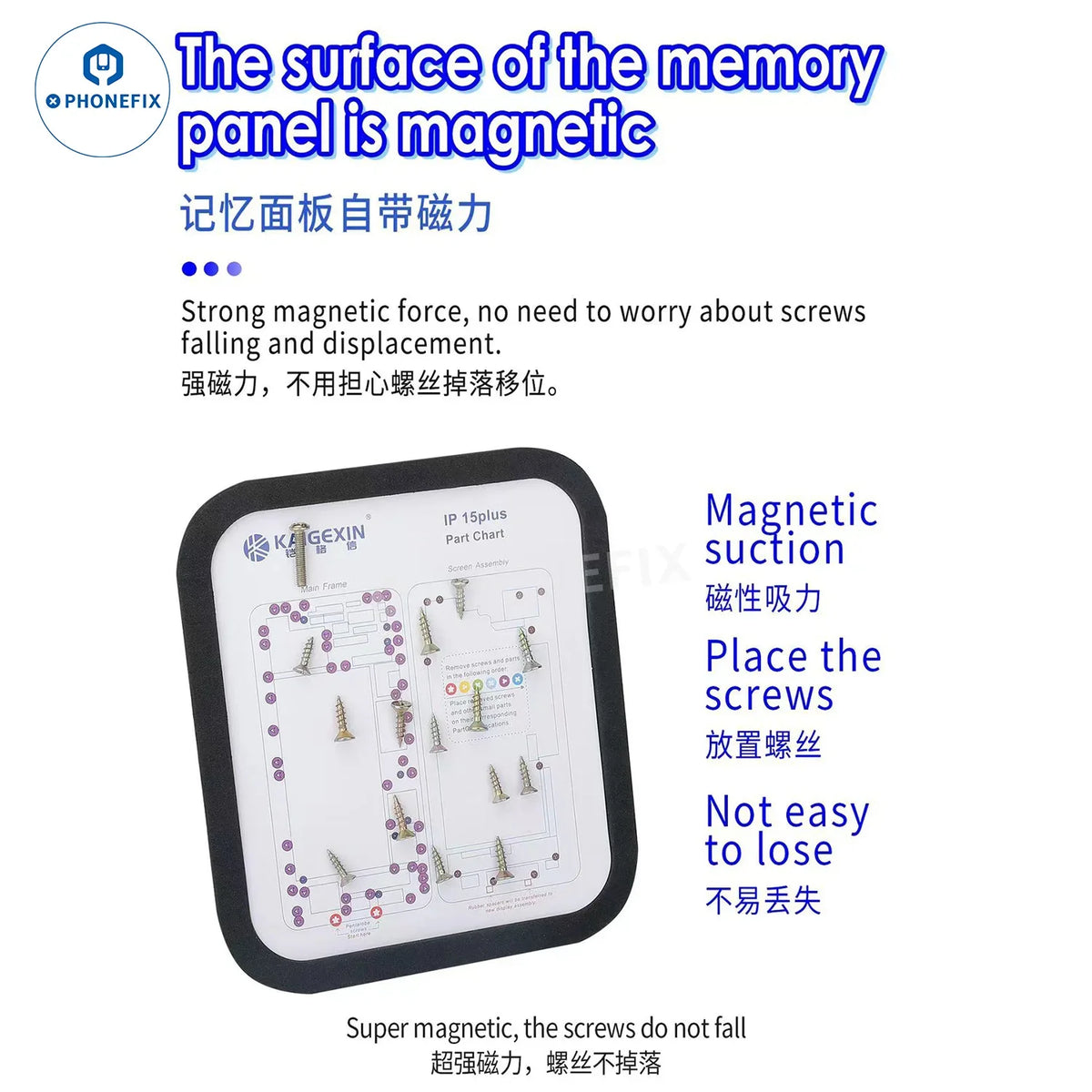 Magnetic screw mat work guide chart for iPhone 6 to 15 Pro Max by PHONEFIX, showing organized compartments for phone repair screws.