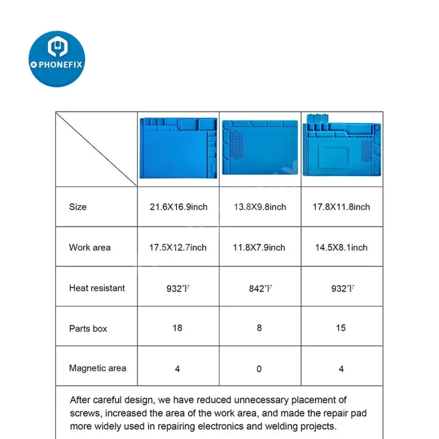 Silicone soldering mat with magnetic work parts for phone repair, featuring organized compartments and anti-slip surface.