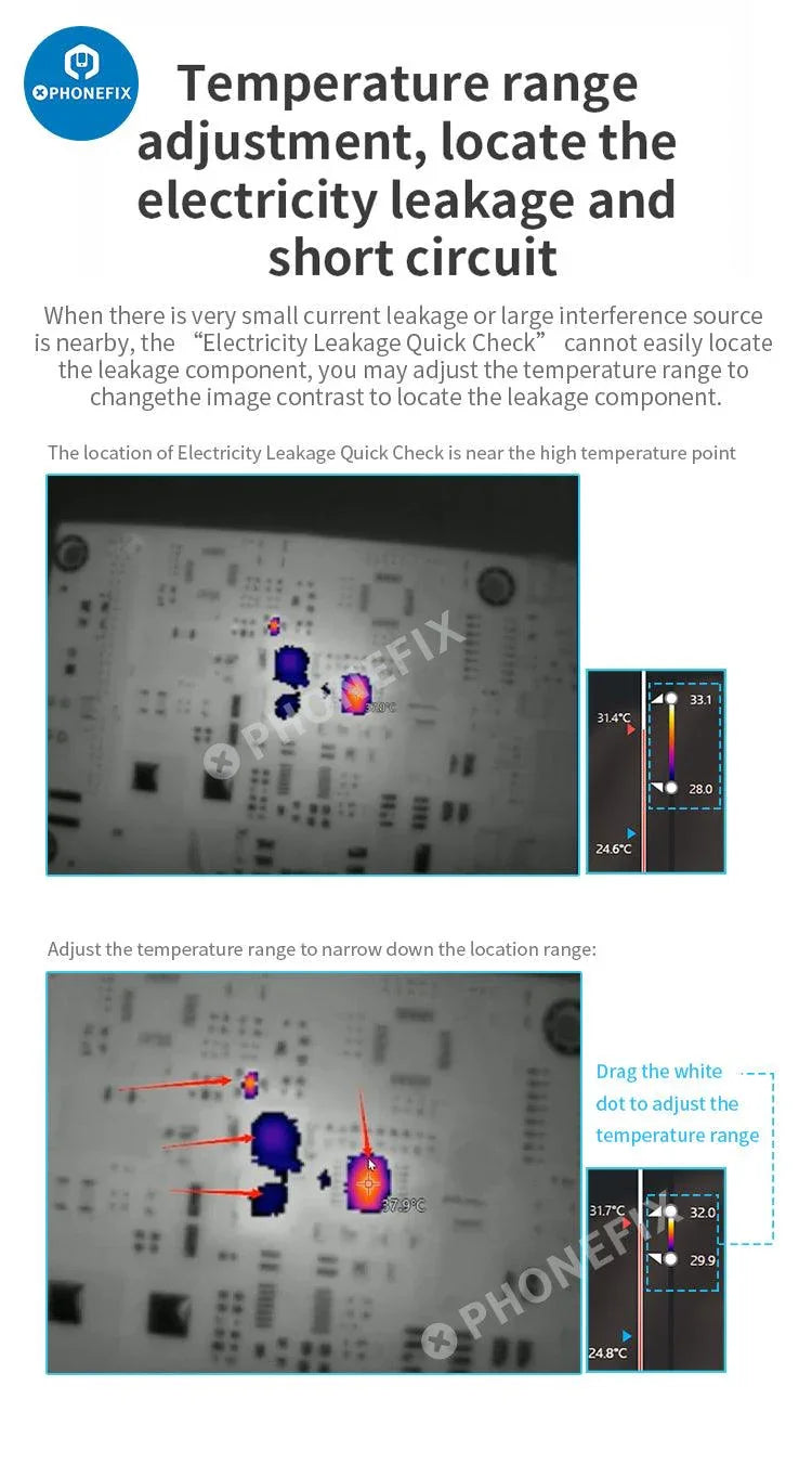 QIANLI Mega-Idea PCB 3D Infrared Thermal Imaging Camera capturing thermal images of electronic circuit boards.
