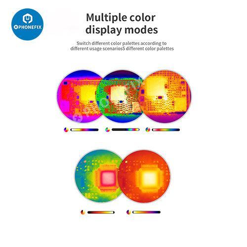 QIANLI Mega-Idea PCB 3D Infrared Thermal Imaging Camera showcasing the device with lens and digital display for thermal imaging diagnostics.
