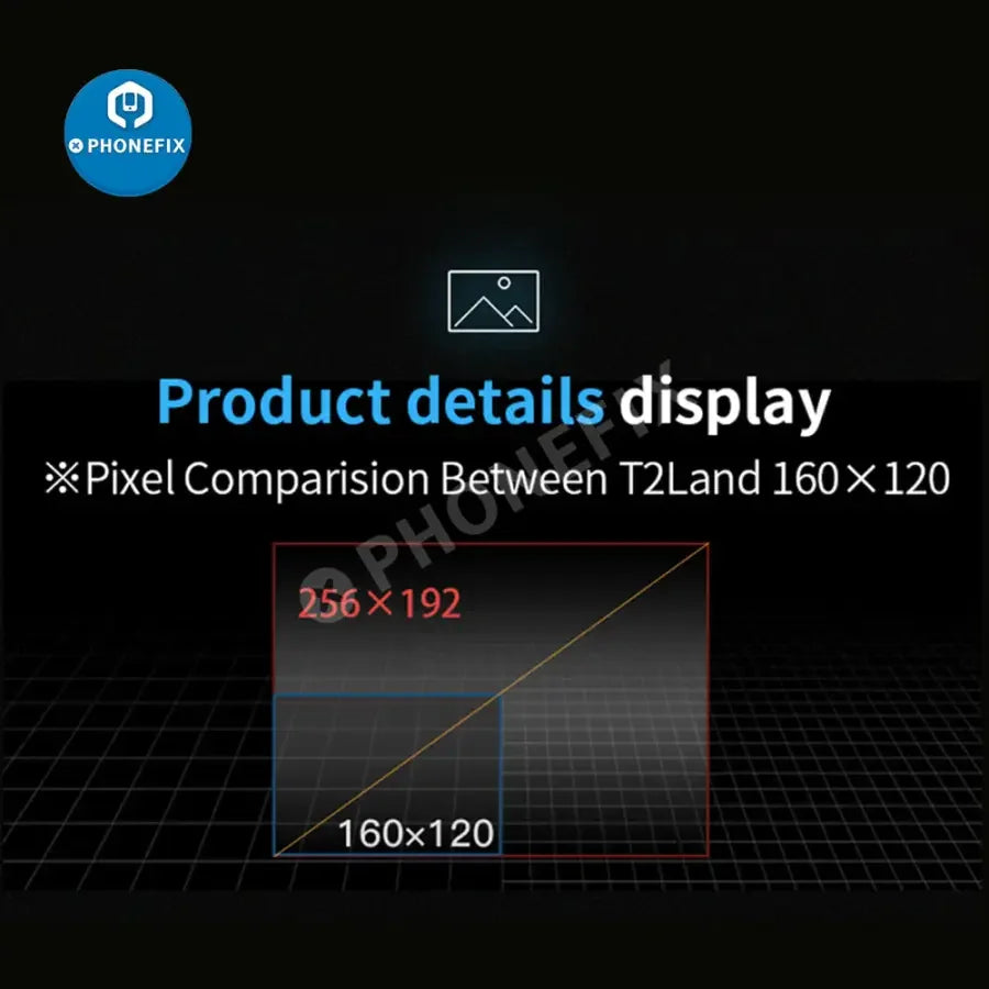 PHONEFIX T2L smart phone infrared thermal imaging camera showing thermal image on smartphone screen with thermal detection features