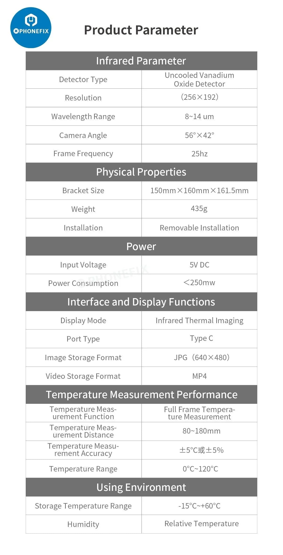 Thermal imager camera by PHONEFIX, Super Cam X 3D for PCB fault detection, showing thermal imaging of circuit board.