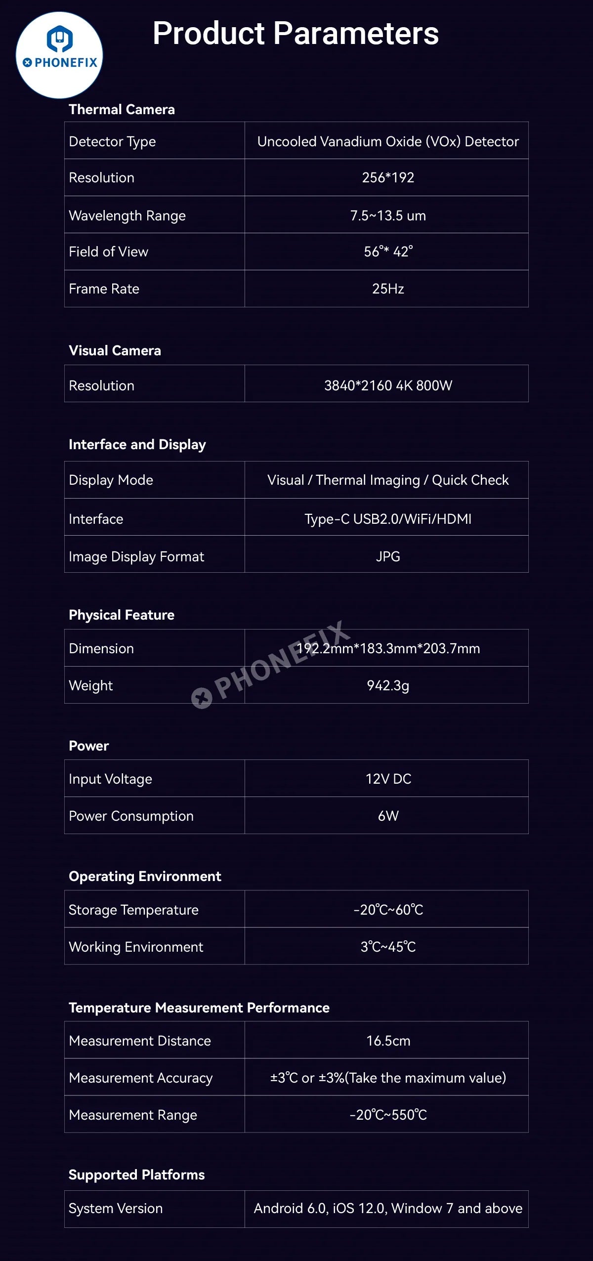 PCB of PHONEFIX ShortCam III 4K dual-light thermal imaging camera showing circuit components and internal electronics.