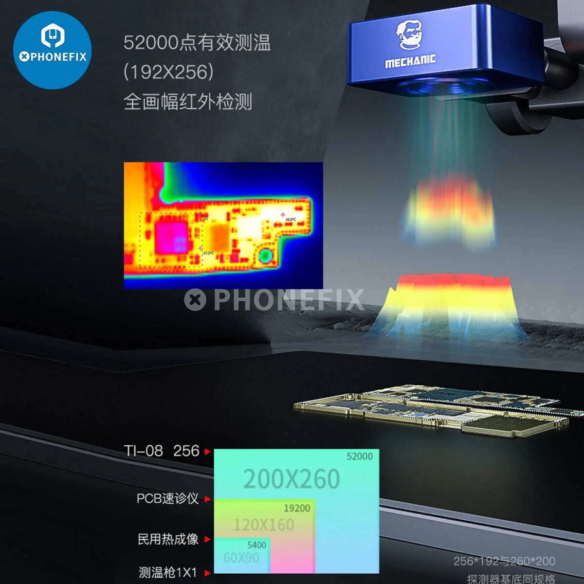 Caméra thermique infrarouge 3D Qianli MEGA-IDEA Super IR Cam 2S utilisée par les mécaniciens pour les inspections et les diagnostics thermiques
