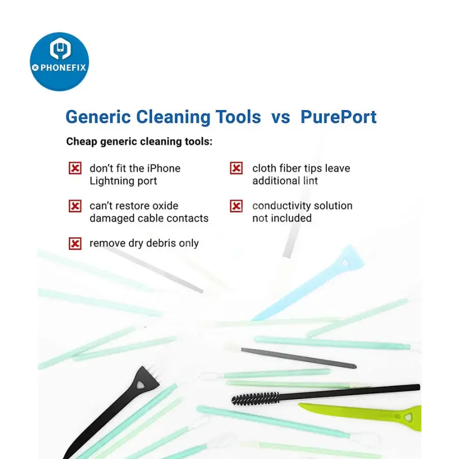 PHONEFIX professional clean tool kit with precision tools for phone and tablet port and connector repairs.