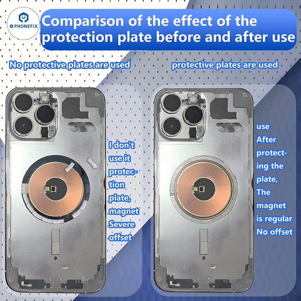 Placa de protección magnética para carga inalámbrica del iPhone Lanrui Z9 Z9S, colocada en un smartphone, con herramientas manuales universales a mano.