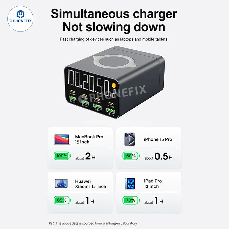PHONEFIX WLX-M3 and WLX-M1 wireless charging stations with 8 USB ports, including USB-A and USB-C ports for multiple device charging