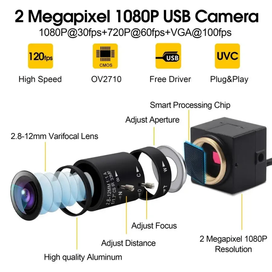 Industrial USB webcam by PHONEFIX featuring 120fps, full HD resolution, and a varifocal lens for high-quality video capture.