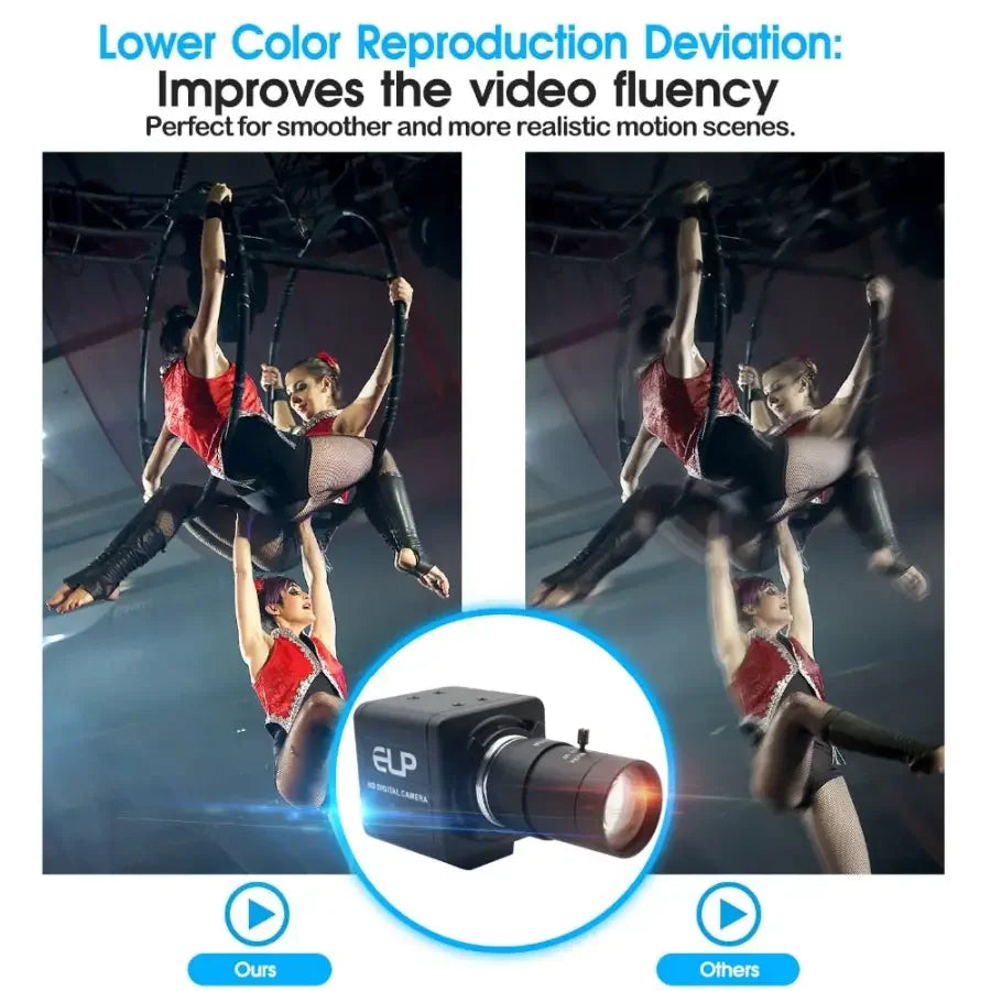 PHONEFIX 1080P HD USB Webcam with 120fps for Skype video calls and recording, compatible with PC and HDMI connections.