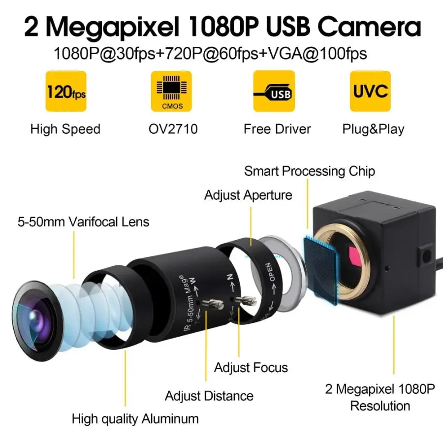 HD 1080P 100fps industrial USB webcam with CMOS sensor, high-speed video capture, by PHONEFIX, suitable for industrial applications