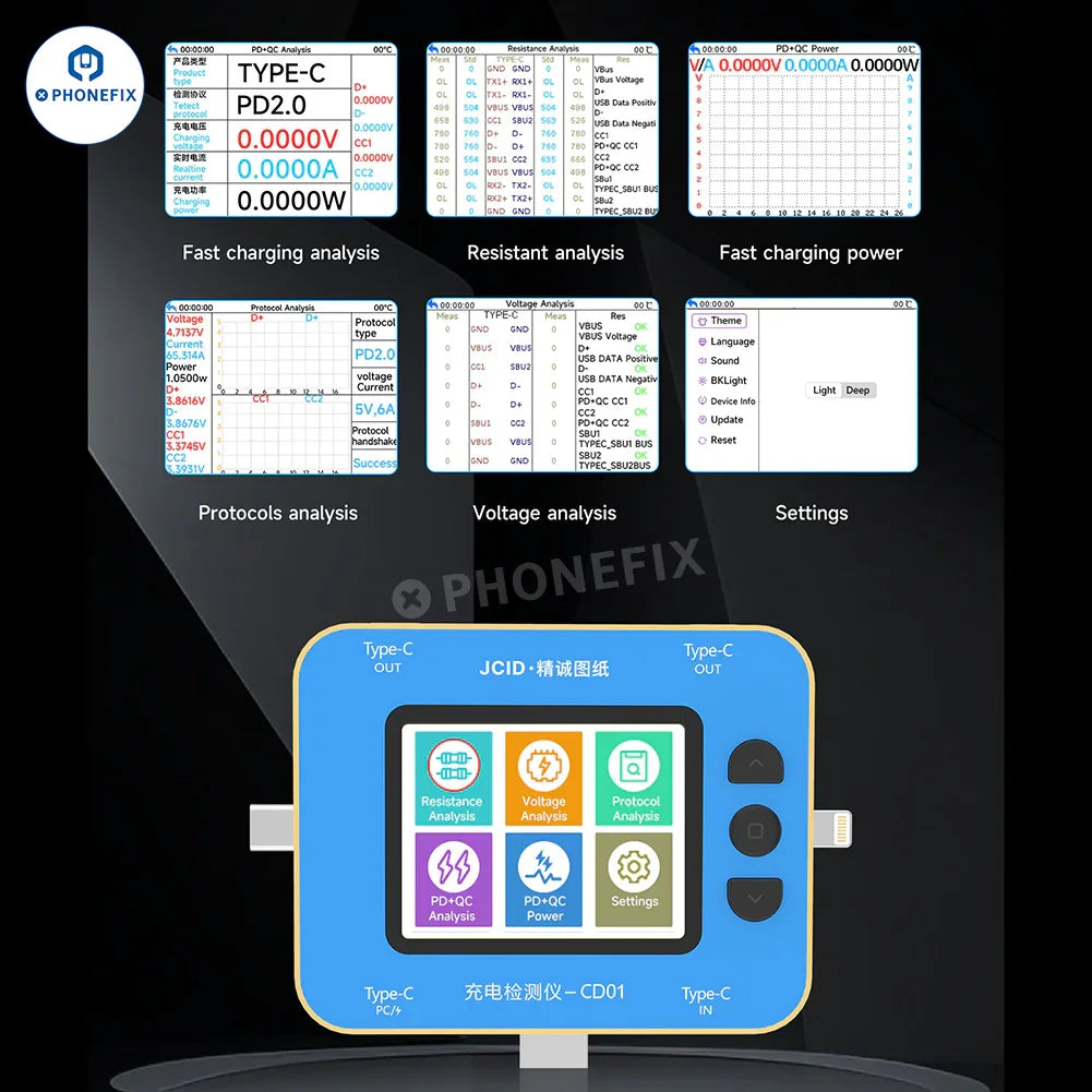 PHONEFIX JCID CD01 Probador de puertos USB con diagrama JC para puertos Tipo C y Lightning para detección y prueba de carga.
