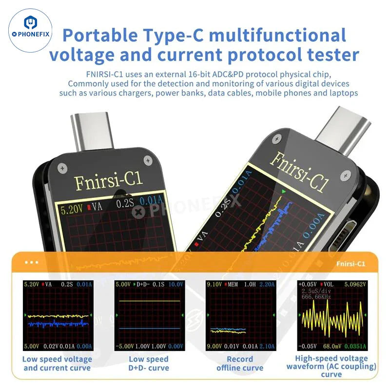PHONEFIX FNB38 FNIRSI-C1 USB port tester displaying voltage and current readings for fast charging protocol testing.