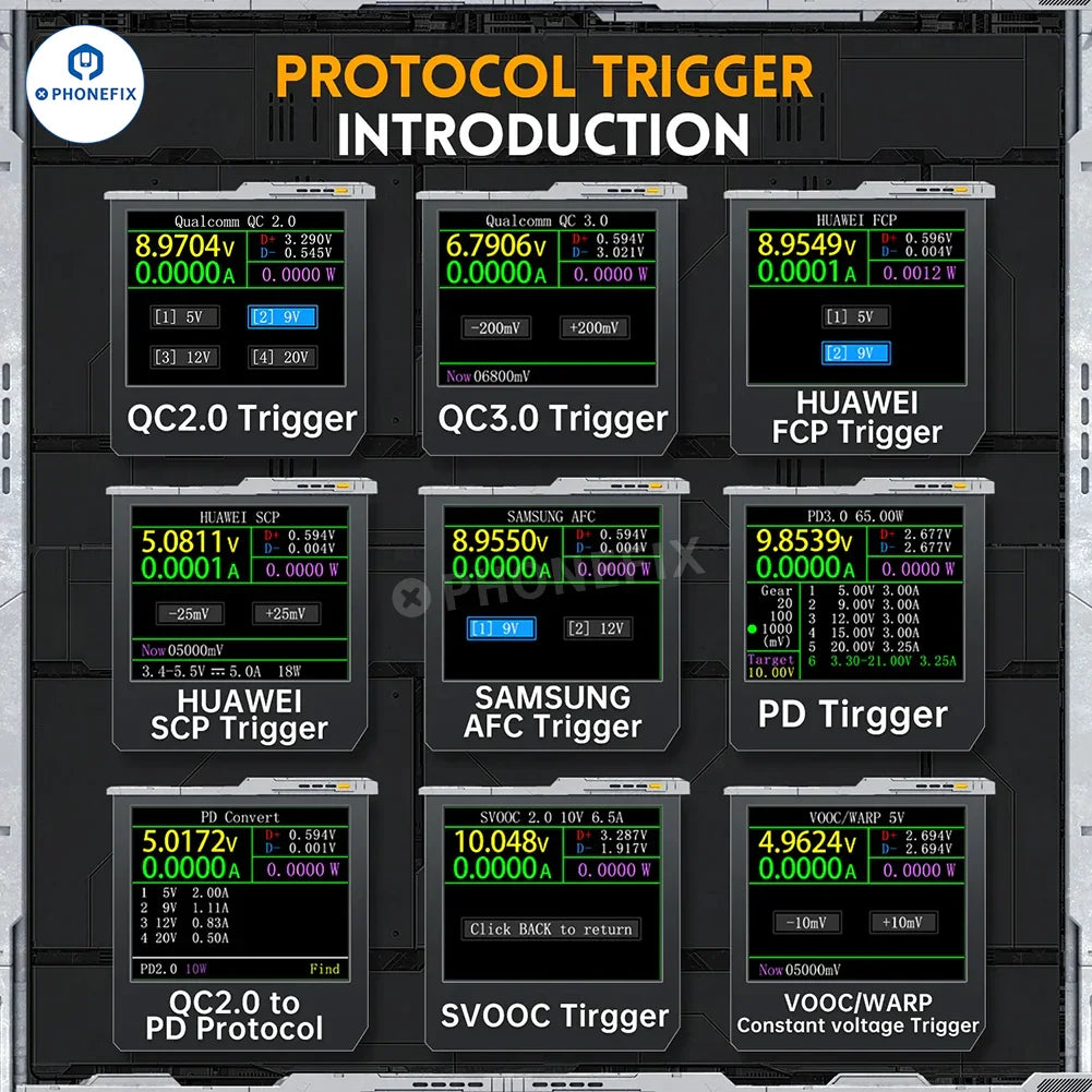 FNIRSI FNB48P USB tail tester for phone fast charge detection, showing USB port testing device by PHONEFIX.