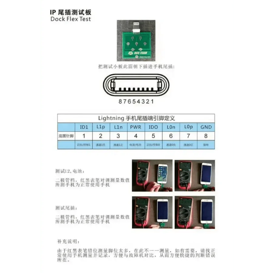 PHONEFIX USB port tester board with micro USB port for iPhone U2 micro port testing, featuring a dock tail plug for easy connection.