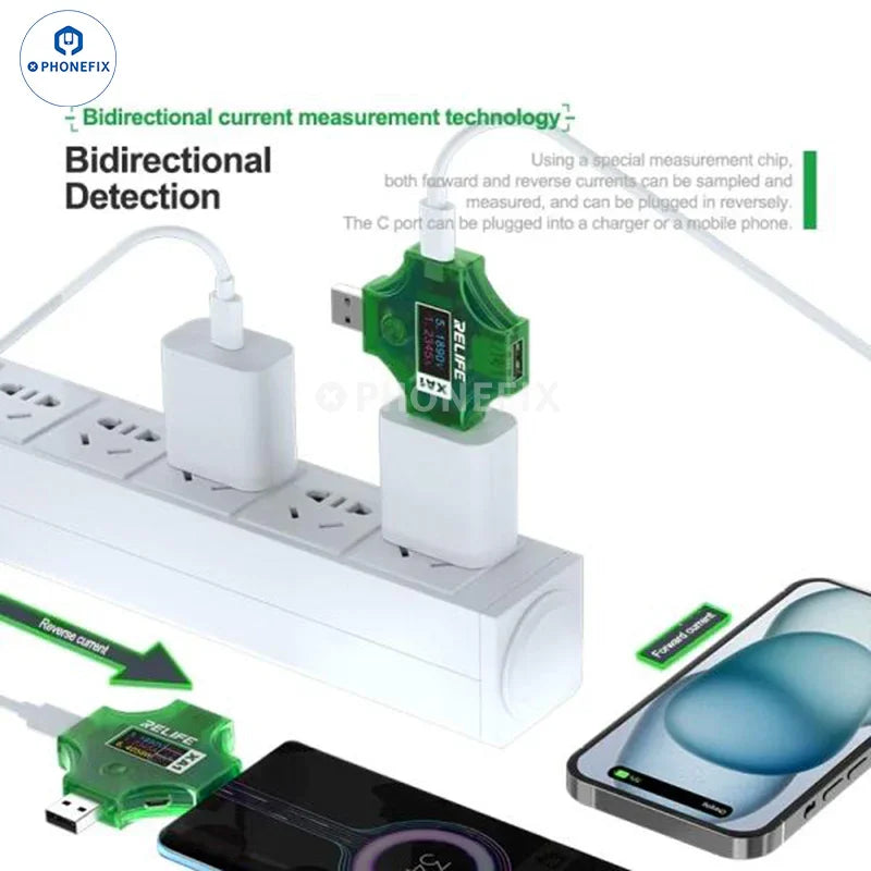 El comprobador de puertos USB RELIFE XA1 de PHONEFIX muestra un dispositivo compacto con pantalla digital para la detección de corriente y voltaje.