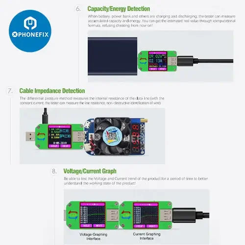 Color LCD display USB voltage tester for phone and tablet charging ports, branded PHONEFIX UM34C, UM25C, UM24C models.