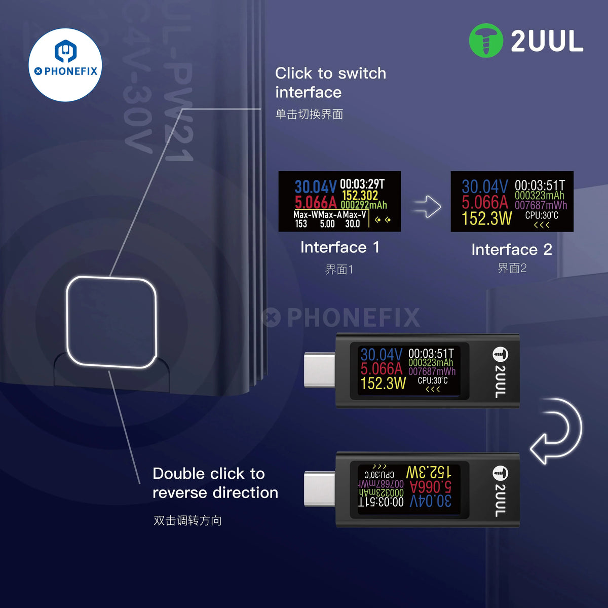 El comprobador digital USB Tipo C de PHONEFIX muestra las lecturas de voltaje y corriente en un dispositivo compacto para comprobar puertos USB.