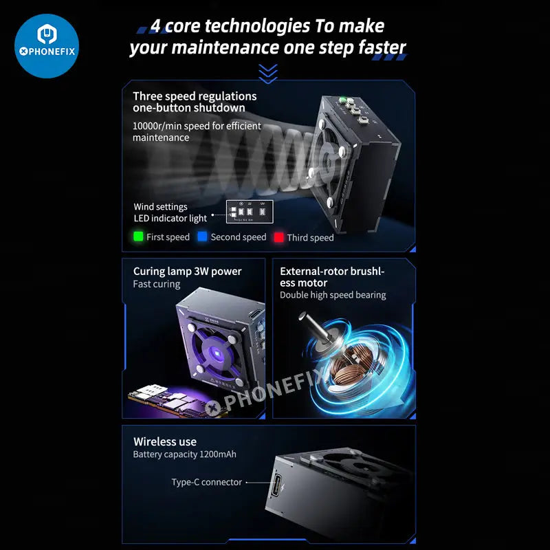 Qianli MEGA-IDEA Turbo Cooling Curing Fan Motherboard Chip