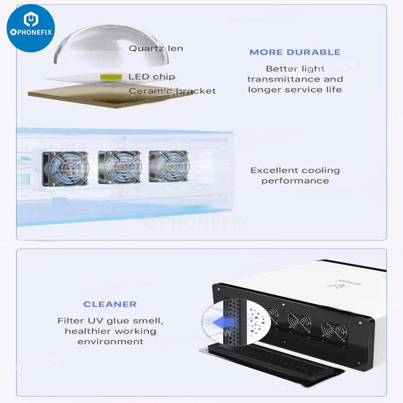 Refox RM26 UV Curing Lamp Box OCA Glue Quick Drying Tool - CHINA PHONEFIX
