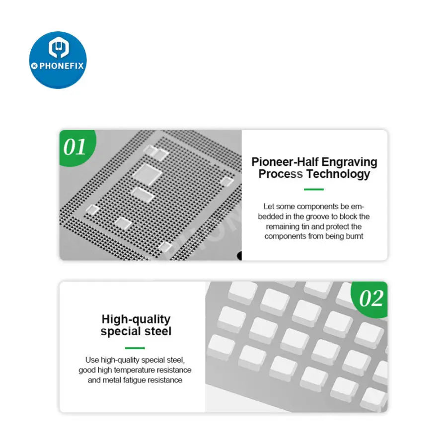 RELIFE RL-044 Precision BGA Reballing Stencil For iPhone