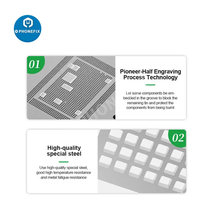 RELIFE RL-044 Precision BGA Reballing Stencil For iPhone