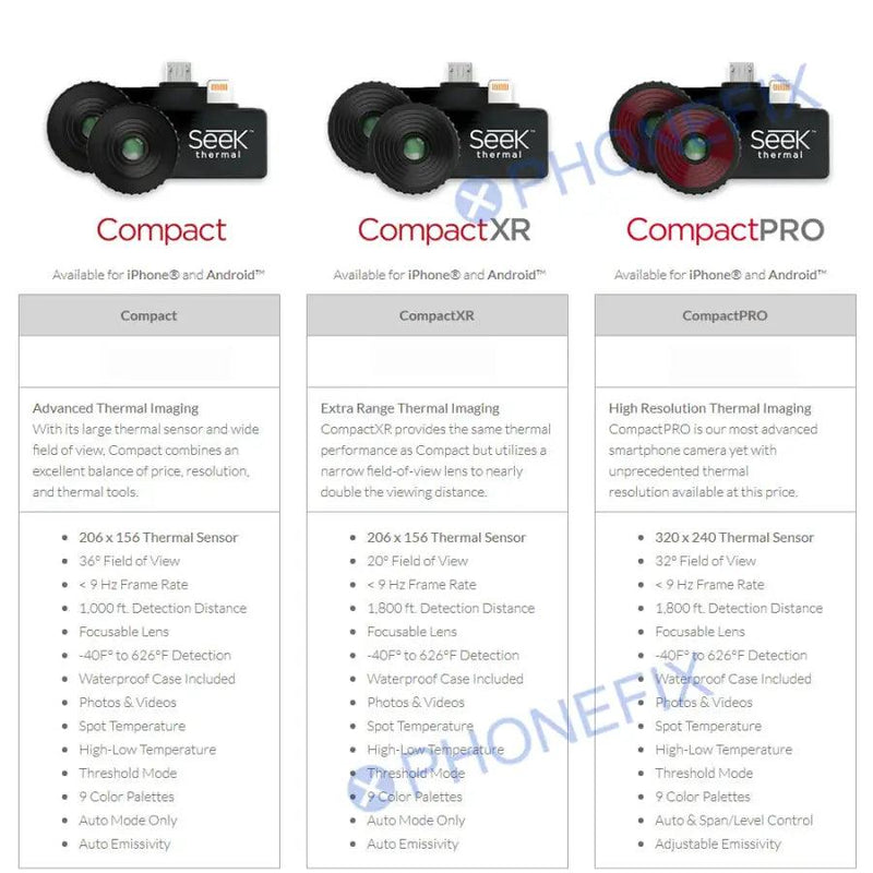 Seek Compact Thermal Camera IOS Android PCB Repair Detection Tool - CHINA PHONEFIX
