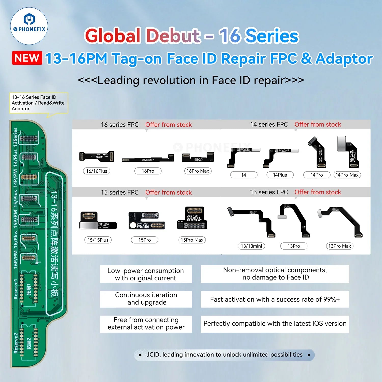 JCID iPhone 13-16 Face ID Repair Tag-on FPC & Activation Board