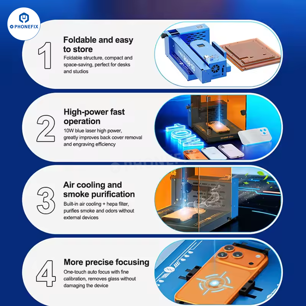 SUNSHINE SS-890B Mini Laser Machine for Phone Bracket/Back Glass Removal - CHINA PHONEFIX SHOP Team
