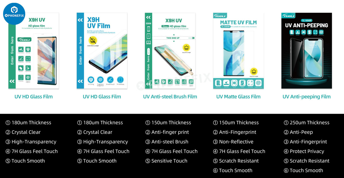 Universal UV Soft Screen Protective Film - HD / Matte / Anti-peeping - CHINA PHONEFIX
