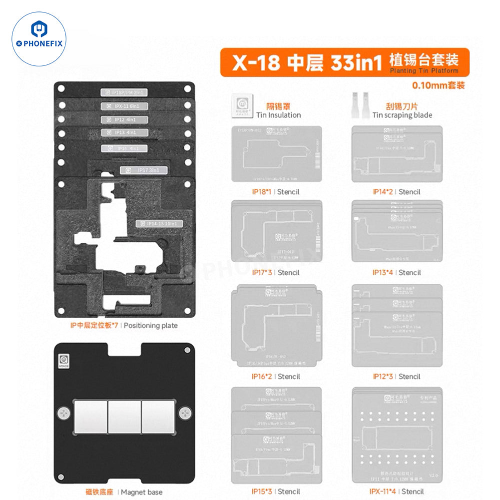 Amaoe 31-in-1 BGA reballing stencil kit for iPhone X-18 series, designed for precise reballing and repair.